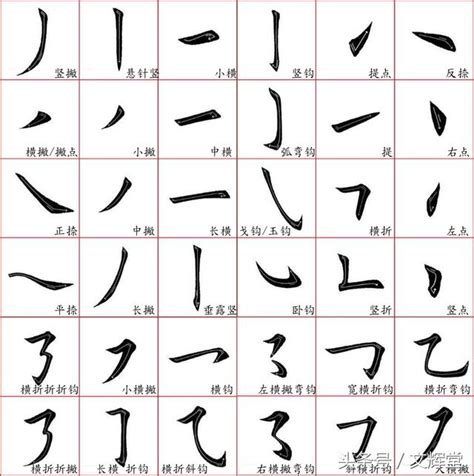 九劃中文字|全字筆畫為9的漢字